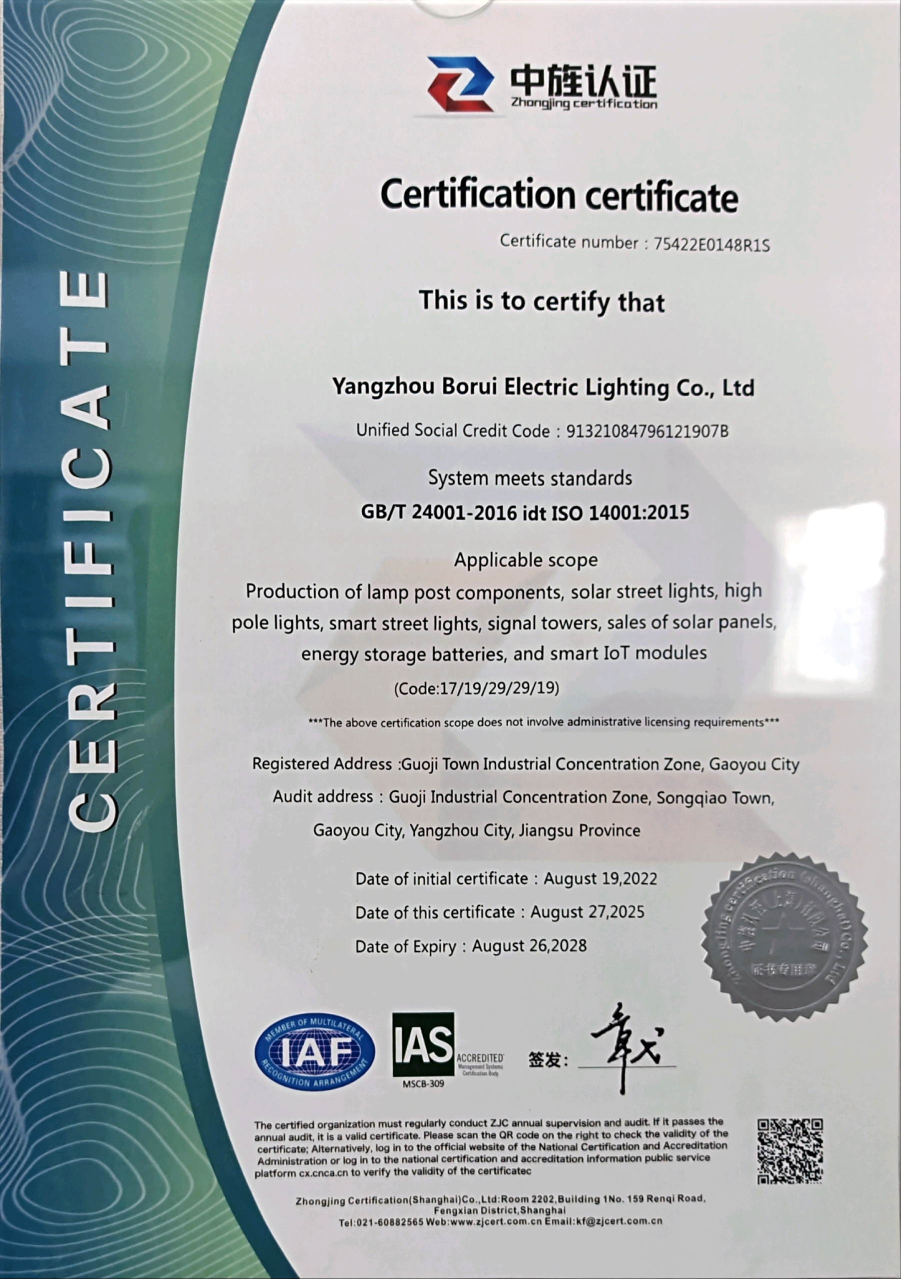 CE Certification for European Market