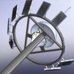 High Mast Lighting Design: 1000W LED Stadium Calculation Guide