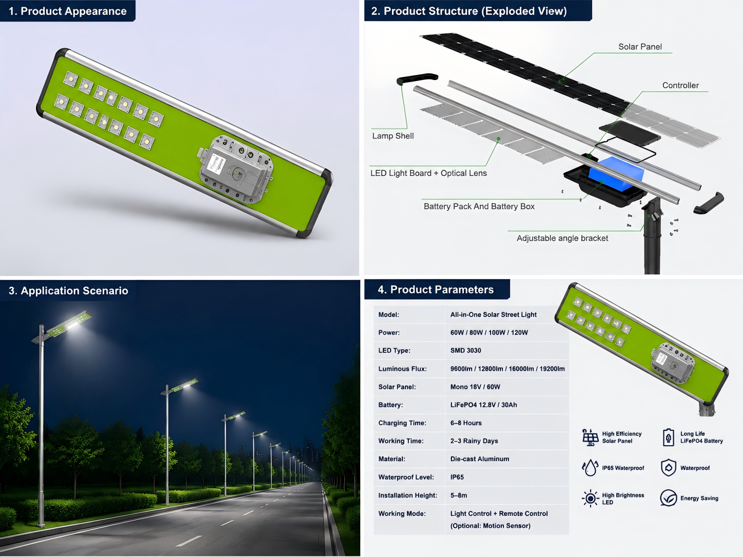 All-in-One Solar Street Light