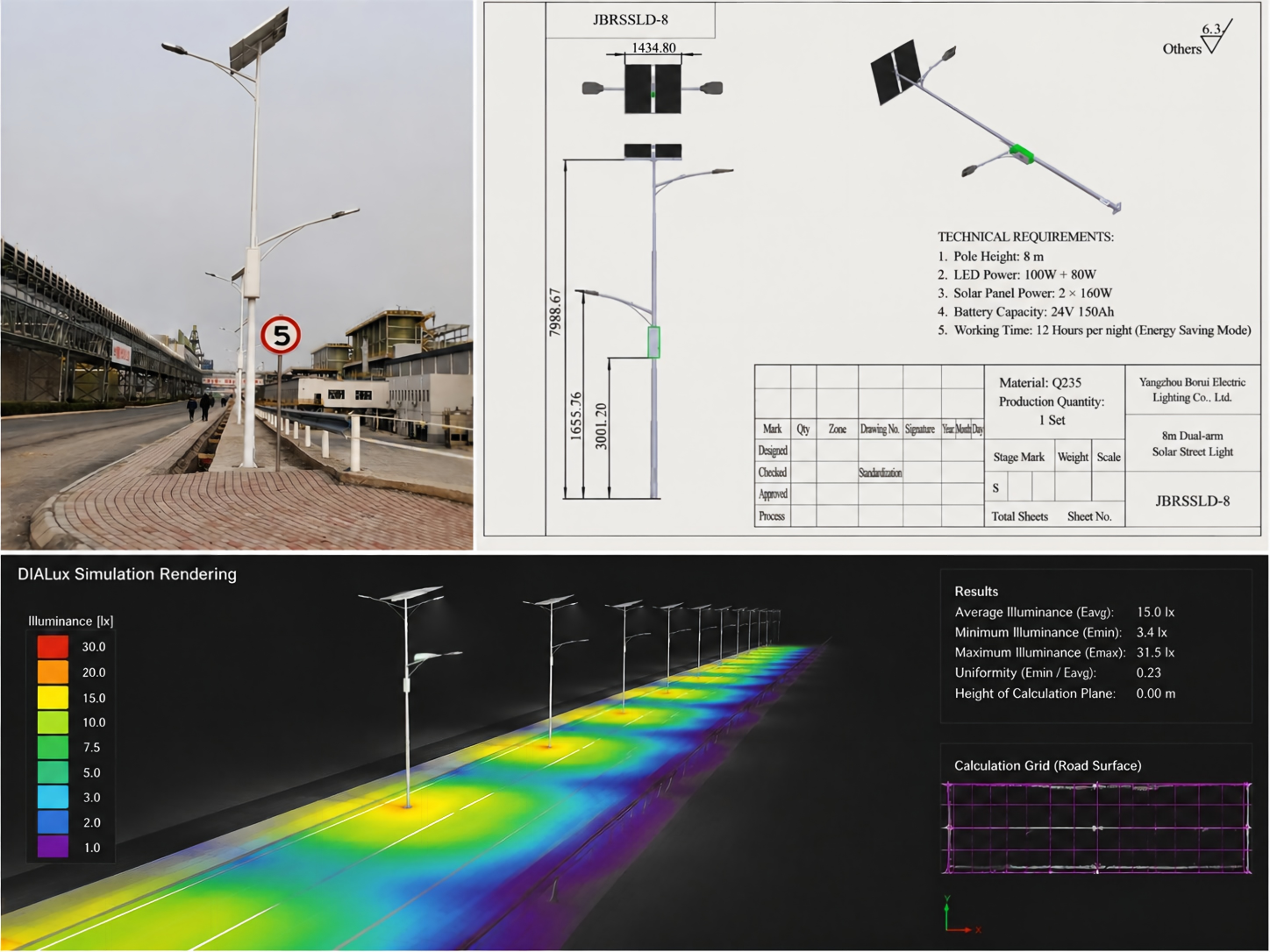 Split Type Solar Street Light -- separate solar panel and lamp body for high-power applications
