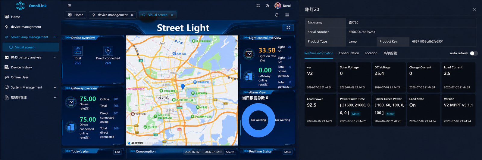 Smart city IoT lighting management dashboard interface
