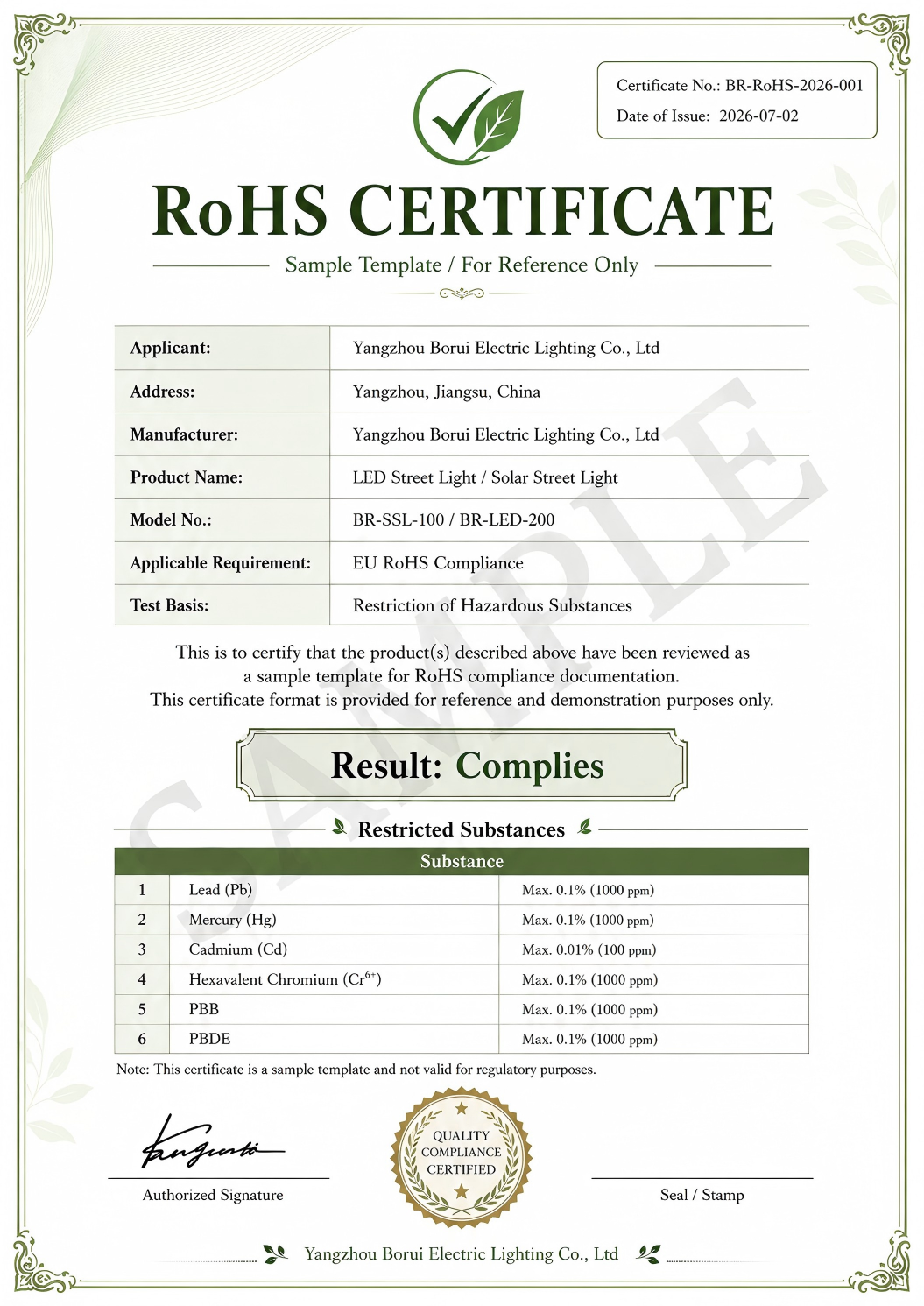 RoHS Certificate of Compliance -- Jinborui Electric
