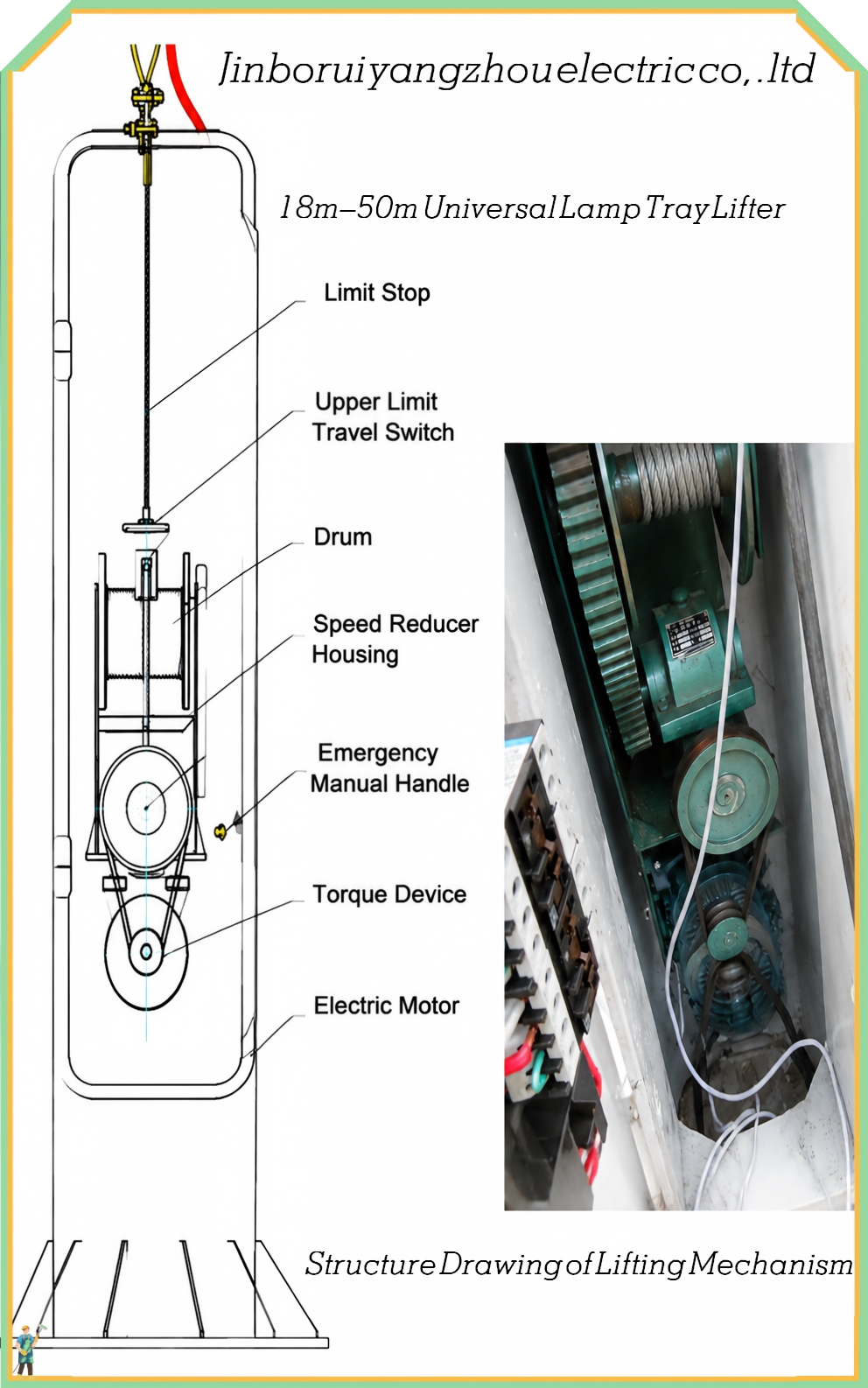 High mast light control cabinet interior structure