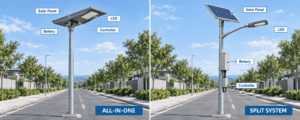 All-in-One vs Split Solar Street Lights: Which Is Better for Your Project? 1 All-in-one and split solar street light system layouts compared