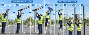 All-in-One vs Split Solar Street Lights: Which Is Better for Your Project? 2 Split solar street light panel luminaire and battery box installation